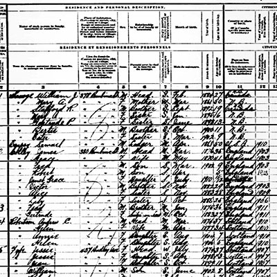 This is a finding aid for specific Winnipeg streets in the transcribed pages of the 1911 Canadian census.