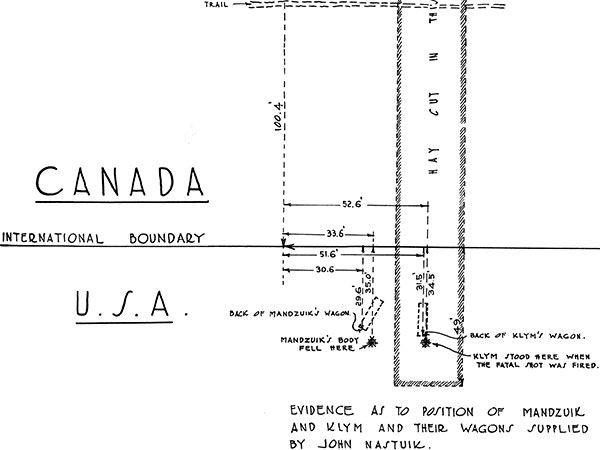 The Mandziuk crime scene is shown on a portion of a blueprint prepared by surveyor G. A. Warrington on 28 June 1937. The vertical dashed line to which measurements refer was the eastern boundary of Section 1 in Township 1, Range 9 East PM. The mapped hay cutting area was located on the 99-foot road allowance between SE1-1-9E (the Mandziuk farm, at left) and SW6-1-10E (the Klym farm, at right)