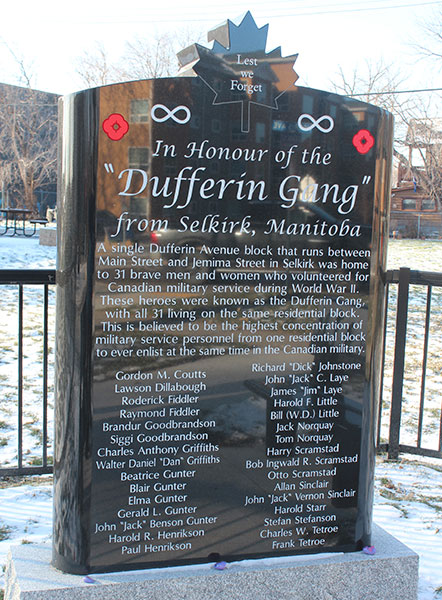 Dufferin Gang Monument