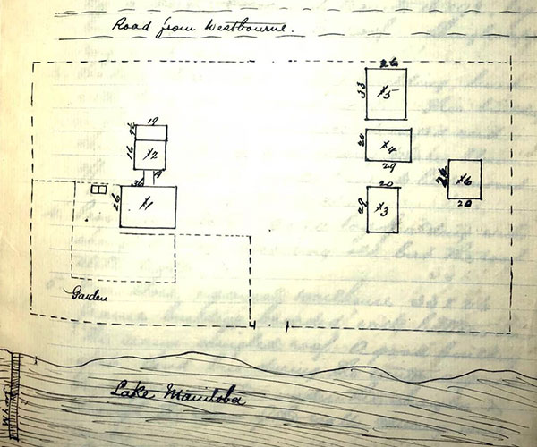 Map of Manitoba House showing the Trader's residence (#1), kitchen (#2), trading store (#3), provision store (#4), fur store and general warehouse (#5), and flour store (#6). Across the road was a dormitory for men, stables, and ice house