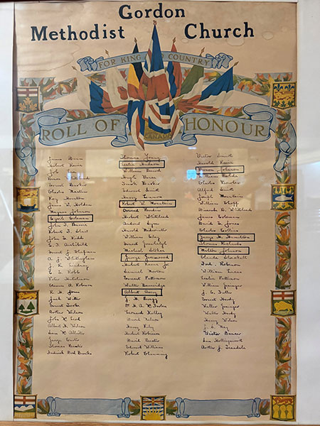First World War honour roll for Gordon Methodist Church