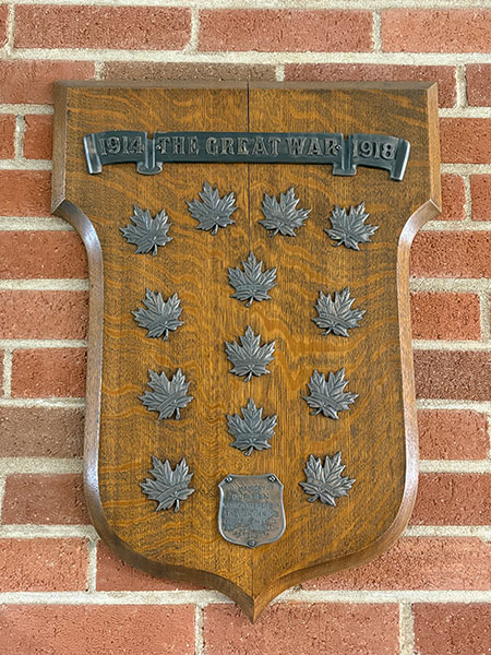 First World War honour roll for Knox Presbyterian Church