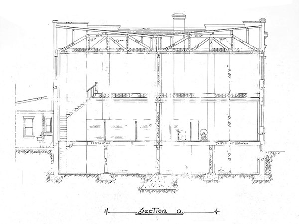 Architectural plans for the cross section of the Segal Bakery Building
